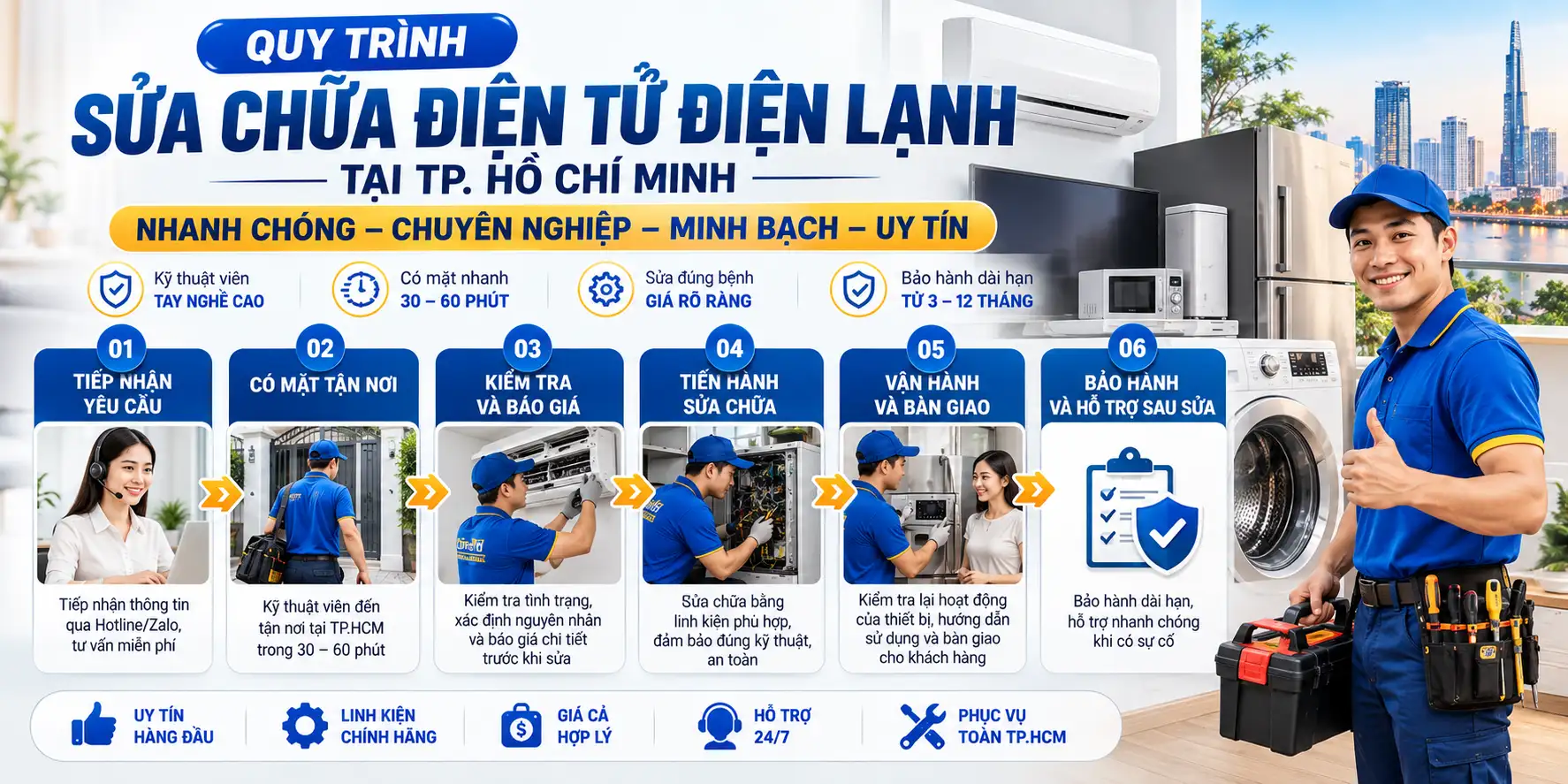 Trang Chủ